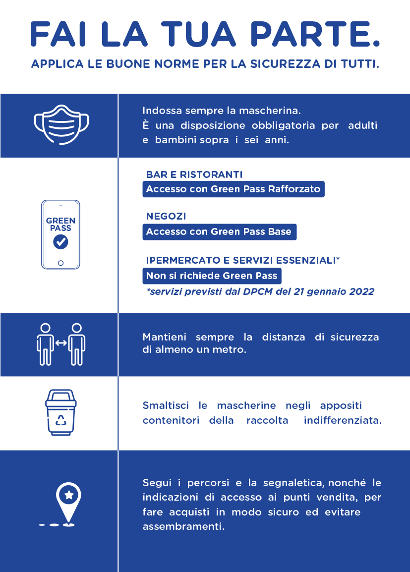 formato A4